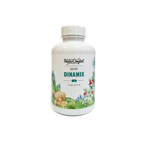 Magyar Dinamix